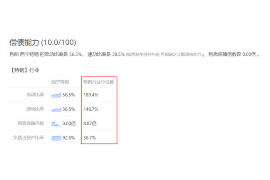 沛县专业要账公司如何查找老赖？